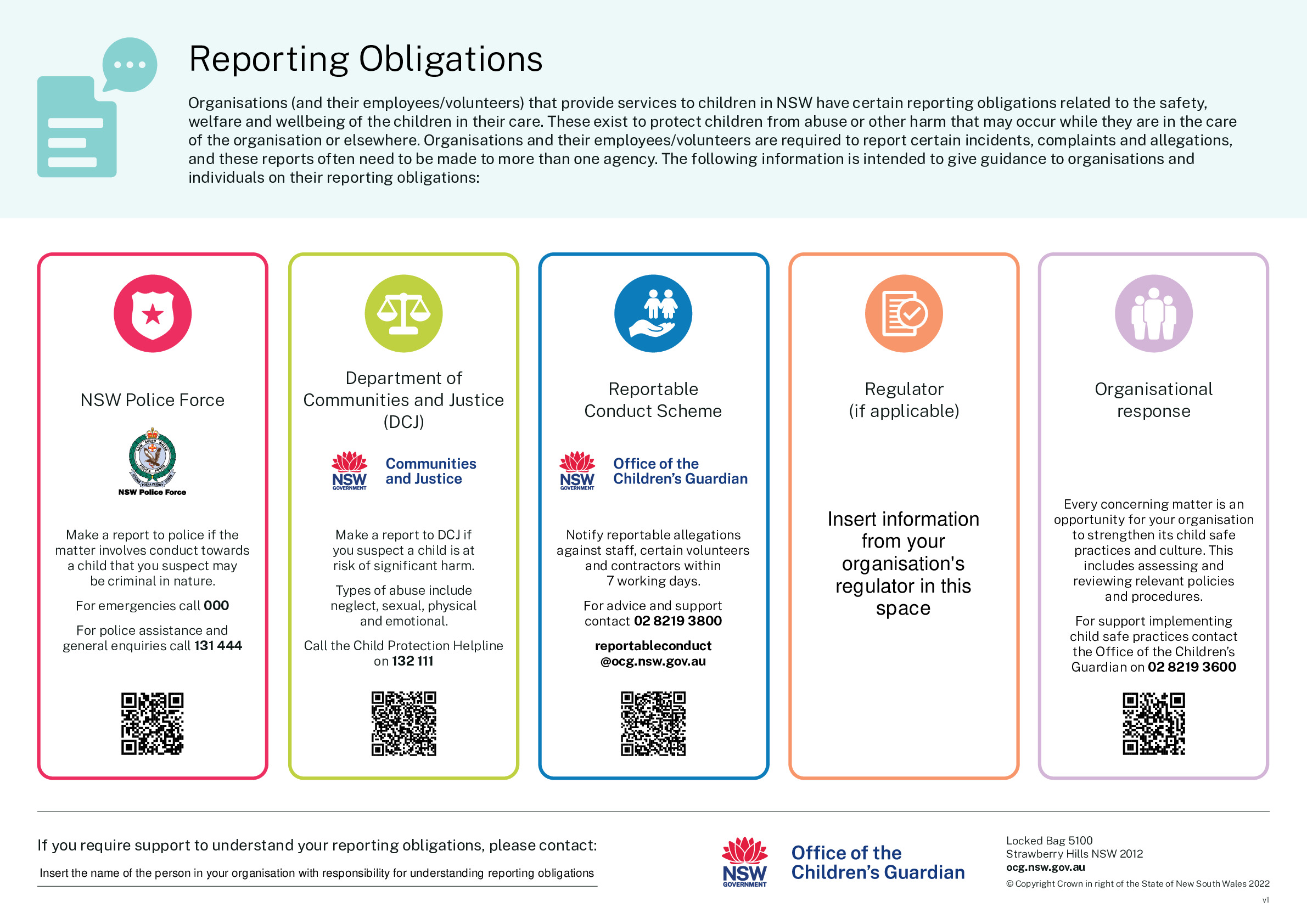 mandated-reporting-responsibilities-as-an-ethical-researcher-2022