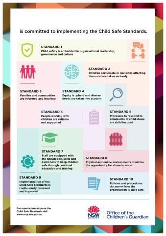 Resources | Child Safe Standards editable poster | Office of the ...